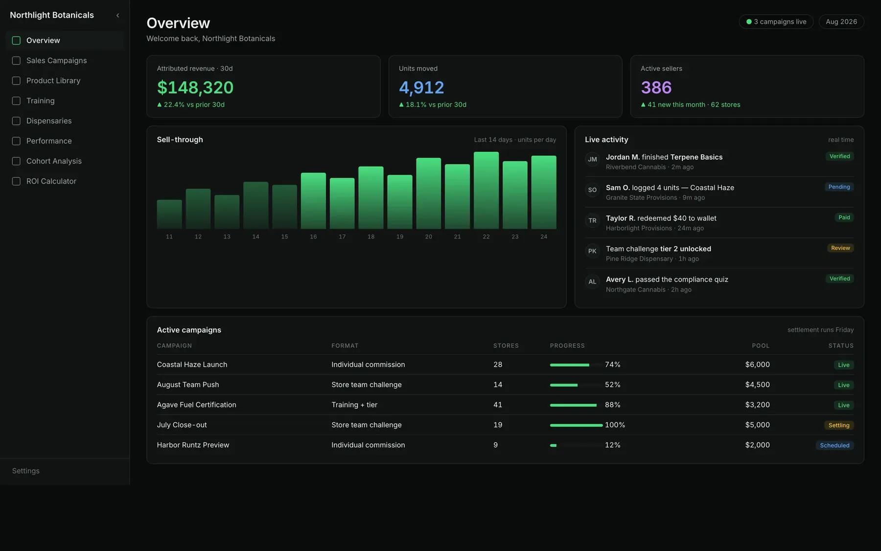 Cue interface