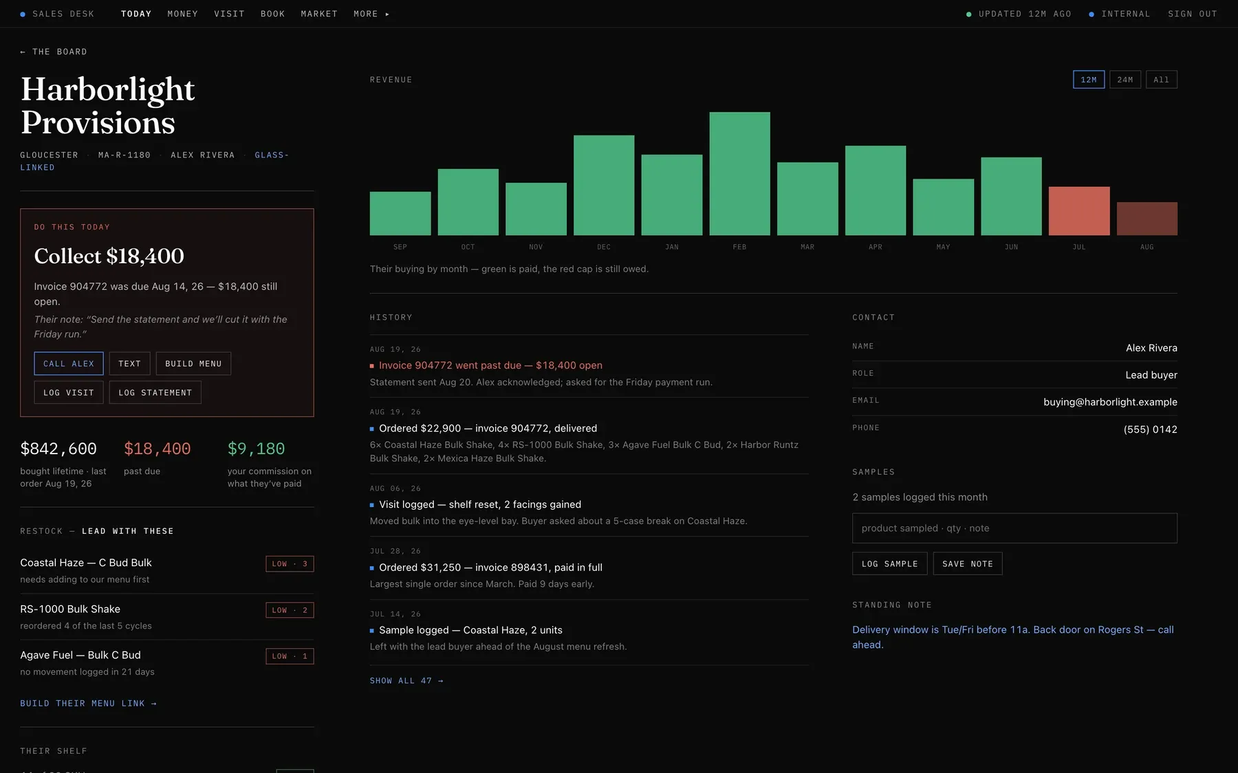 Wholesale Sales Desk interface